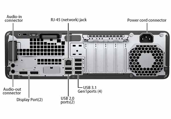 پشت کیس استوک اچ پی مدل 800 G3 با پردازنده i7 نسل 6