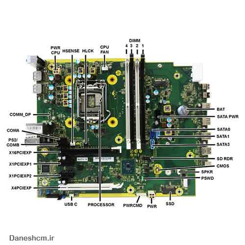HP EliteDesk 800 G3 SFF Motherboard