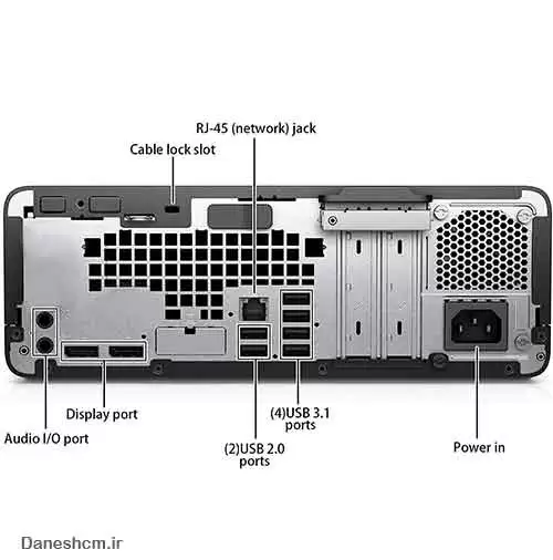 کیس استوک HP ProDesk 600 G4 SFF مدل Core i5 نسل 8